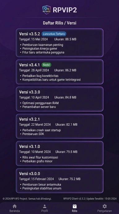 Tampilan riwayat versi rpvip2